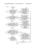 SELECTABLE DATA MIGRATION diagram and image