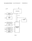 SELECTABLE DATA MIGRATION diagram and image