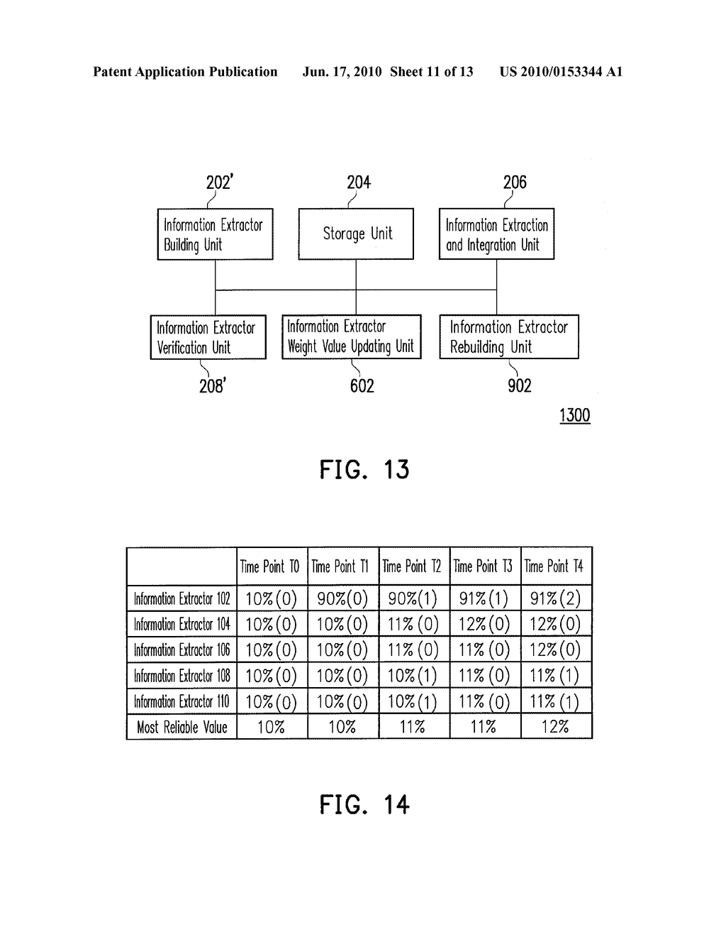 INFORMATION EXTRACTION METHOD, EXTRACTOR REBUILDING METHOD, AND SYSTEM AND COMPUTER PROGRAM PRODUCT THEREOF - diagram, schematic, and image 12