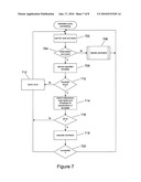 Continuous, automated database-table partitioning and database-schema evolution diagram and image