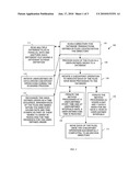 TECHNIQUES FOR REAL-TIME DATABASE PROCESSING diagram and image