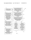 TECHNIQUES FOR REAL-TIME DATABASE PROCESSING diagram and image