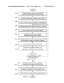 Determining Base Attributes for Terms diagram and image