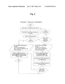 Online Pair Wise Comparison and Recommendation System diagram and image