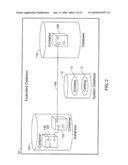 MAINTAINING A RELATIONSHIP BETWEEN TWO DIFFERENT ITEMS OF DATA diagram and image