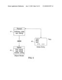 MAINTAINING A RELATIONSHIP BETWEEN TWO DIFFERENT ITEMS OF DATA diagram and image