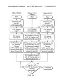 MAINTAINING A RELATIONSHIP BETWEEN TWO DIFFERENT ITEMS OF DATA diagram and image