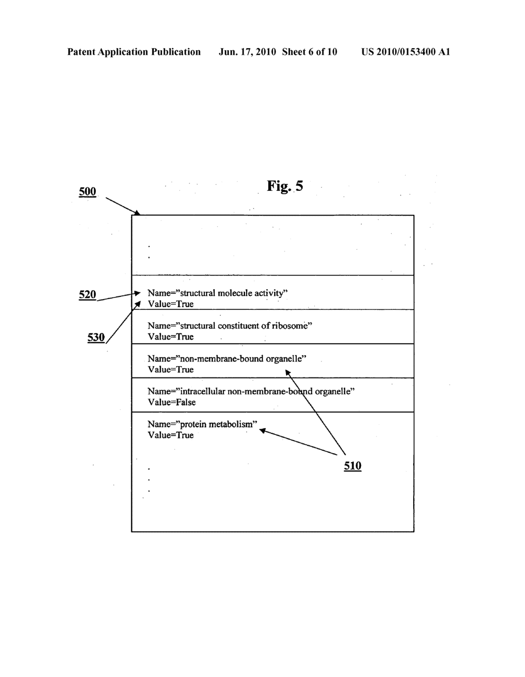 SYSTEMS AND METHODS FOR RATIONAL SELECTION OF CONTEXT SEQUENCES AND SEQUENCE TEMPLATES - diagram, schematic, and image 07