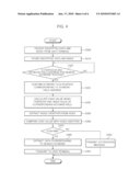 METHOD FOR DATA ENCRYPTION AND METHOD FOR CONJUNCTIVE KEYWORD SEARCH OF ENCRYPTED DATA diagram and image