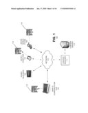 DISTRIBUTING AND SHARING CONTENT IN A NETWORK diagram and image