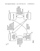 Techniques for Managing Persistent Document Collections diagram and image