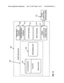 Techniques for Managing Persistent Document Collections diagram and image