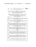 Opening Document Stored at Multiple Database Replicas diagram and image