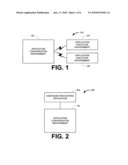 UNIFIED CONFIGURATION OF MULTIPLE APPLICATIONS diagram and image