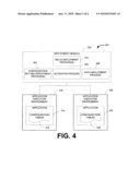 UNIFIED CONFIGURATION OF MULTIPLE APPLICATIONS diagram and image