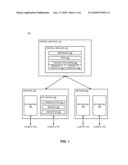 AGGREGATING PERSISTED OPERATIONAL DATA IN A DISTRIBUTED ENVIRONMENT diagram and image