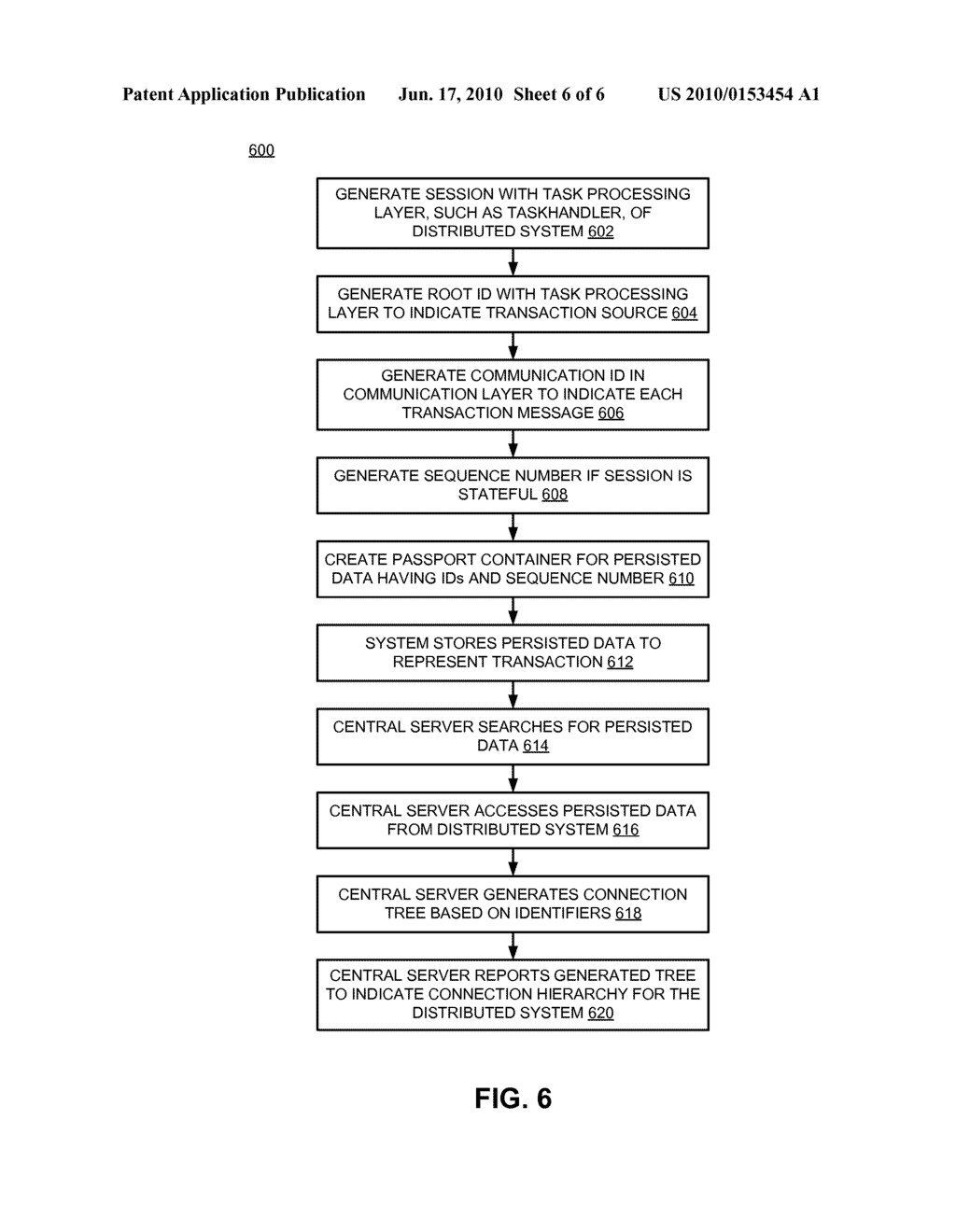 AGGREGATING PERSISTED OPERATIONAL DATA IN A DISTRIBUTED ENVIRONMENT - diagram, schematic, and image 07