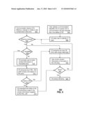 APPARATUS AND METHOD FOR ENTERING CONTACT INFORMATION IN A CONTACT BOOK diagram and image