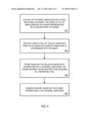 SYSTEMS AND METHODS TO FACILITATE REPORT CREATION FOR NON-RELATIONAL DATABASES diagram and image