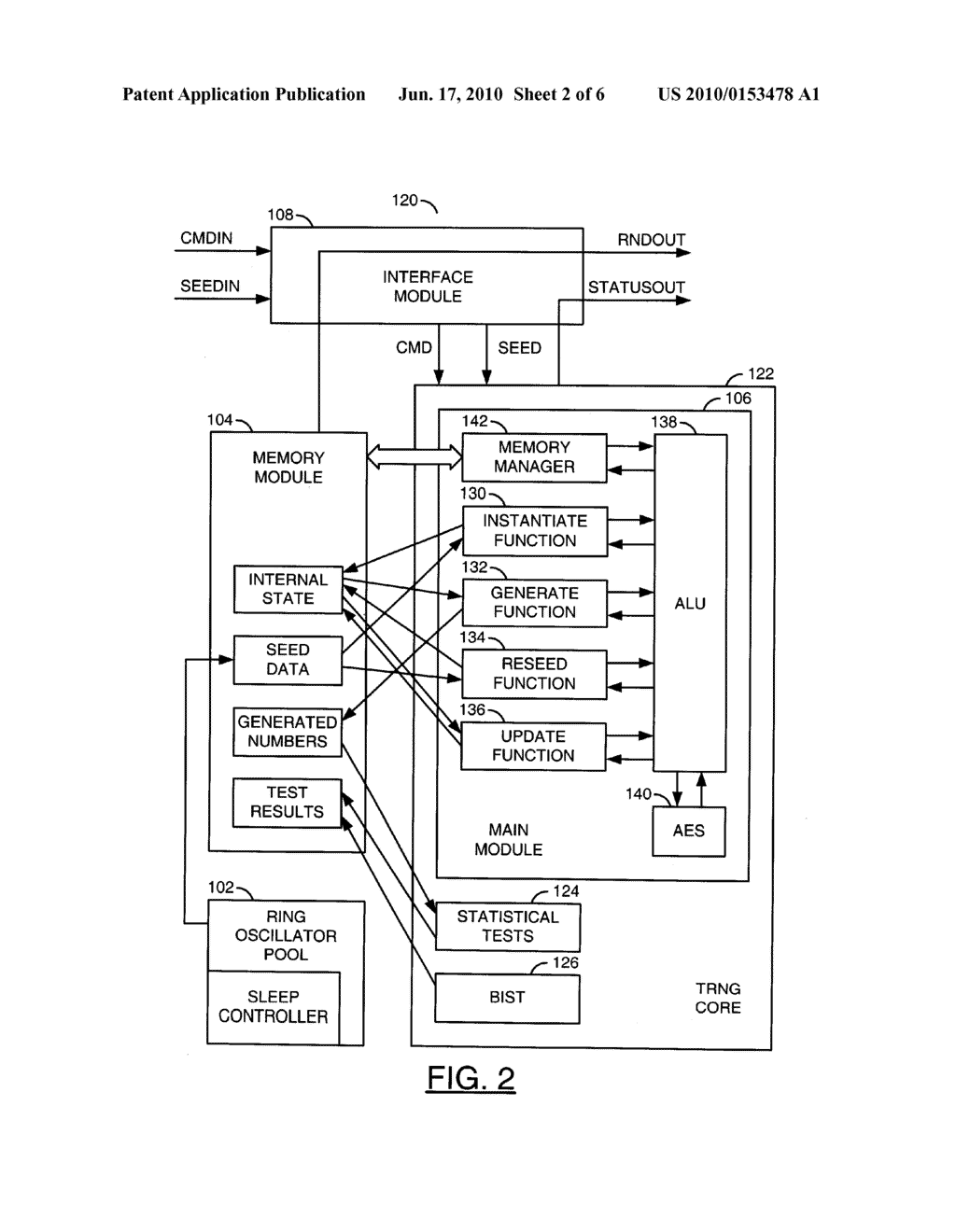 PARALLEL TRUE RANDOM NUMBER GENERATOR ARCHITECTURE - diagram, schematic, and image 03