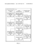 Cloud-Based Automation of Resources diagram and image