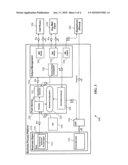 BUSINESS PROCESS INFORMATION SYSTEM diagram and image