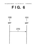 COMMUNICATION APPARATUS AND METHOD OF CONTROLLING SAME diagram and image