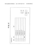 COMMUNICATION APPARATUS AND METHOD OF CONTROLLING SAME diagram and image