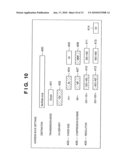 COMMUNICATION APPARATUS AND METHOD OF CONTROLLING SAME diagram and image