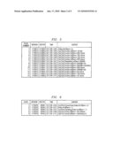 NETWORK REAL ESTATE ANALYSIS diagram and image