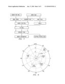 NETWORK REAL ESTATE ANALYSIS diagram and image