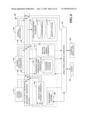 NETWORK-BASED APPLICATION LATE BINDING diagram and image