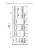 NETWORK SYSTEM, NETWORK MANAGEMENT SERVER, AND CONFIGURATION SCHEDULING METHOD diagram and image