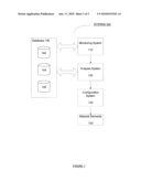 Method and System for Intelligent Management of Performance Measurements In Communication Networks diagram and image