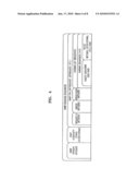 METHOD OF MANAGING NON-IP BASED SENSOR NETWORK USING SIMPLE NETWORK MANAGEMENT PROTOCOL diagram and image