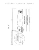 METHOD OF MANAGING NON-IP BASED SENSOR NETWORK USING SIMPLE NETWORK MANAGEMENT PROTOCOL diagram and image