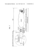 METHOD OF MANAGING NON-IP BASED SENSOR NETWORK USING SIMPLE NETWORK MANAGEMENT PROTOCOL diagram and image