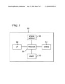 Method and Apparatus for Suspending Network Based Services diagram and image