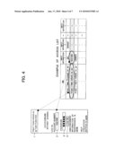 Information Communication Apparatus and Program of Same diagram and image