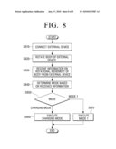 METHOD OF SETTING MODE OF EXTERNAL DEVICE OPERABLE IN PLURALITY OF MODES AND COMMUNICATION DEVICE TO USE THE SAME diagram and image