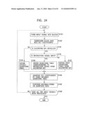 SIGNAL PROCESSING SYSTEM AND METHOD, SIGNAL PROCESSING APPARATUS AND METHOD, RECORDING MEDIUM, AND PROGRAM diagram and image