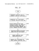 SIGNAL PROCESSING SYSTEM AND METHOD, SIGNAL PROCESSING APPARATUS AND METHOD, RECORDING MEDIUM, AND PROGRAM diagram and image