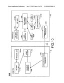 DATA EXCHANGE BETWEEN A HANDHELD DEVICE AND ANOTHER COMPUTER SYSTEM USING AN EXCHANGE MANAGER VIA SYNCHRONIZATION diagram and image