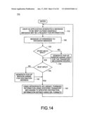 DATA EXCHANGE BETWEEN A HANDHELD DEVICE AND ANOTHER COMPUTER SYSTEM USING AN EXCHANGE MANAGER VIA SYNCHRONIZATION diagram and image