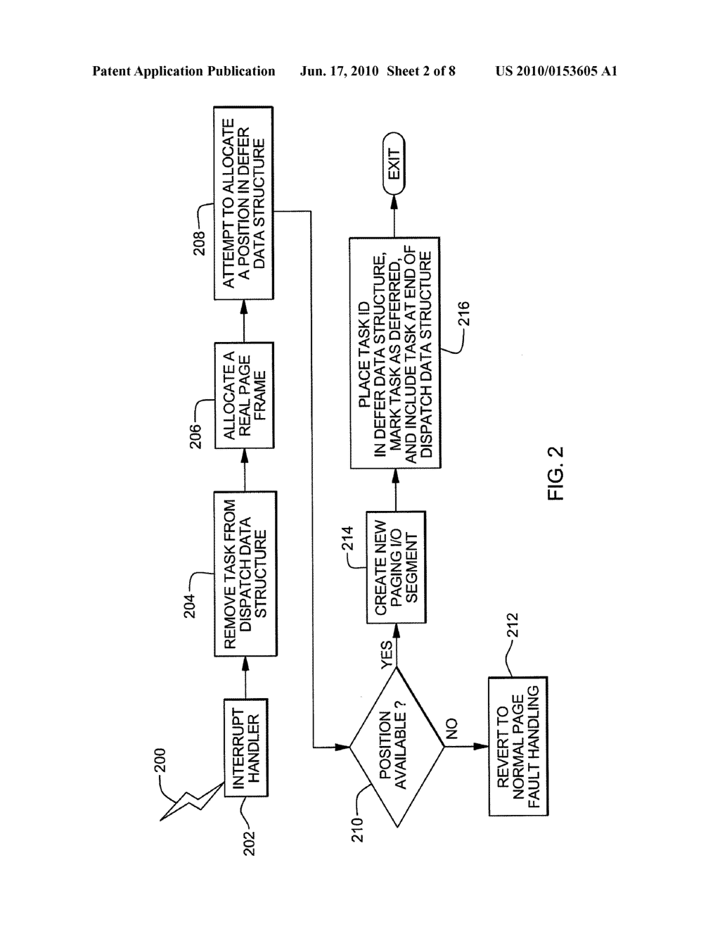 REDISPATCHING SUSPENDED TASKS AFTER COMPLETION OF I/O OPERATIONS ABSENT I/O INTERRUPTS - diagram, schematic, and image 03