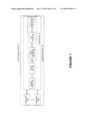 NON-SYSTEM BUS WIDTH DATA TRANSFER EXECUTABLE AT A NON-ALIGNED SYSTEM BUS ADDRESS diagram and image