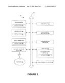 NON-SYSTEM BUS WIDTH DATA TRANSFER EXECUTABLE AT A NON-ALIGNED SYSTEM BUS ADDRESS diagram and image