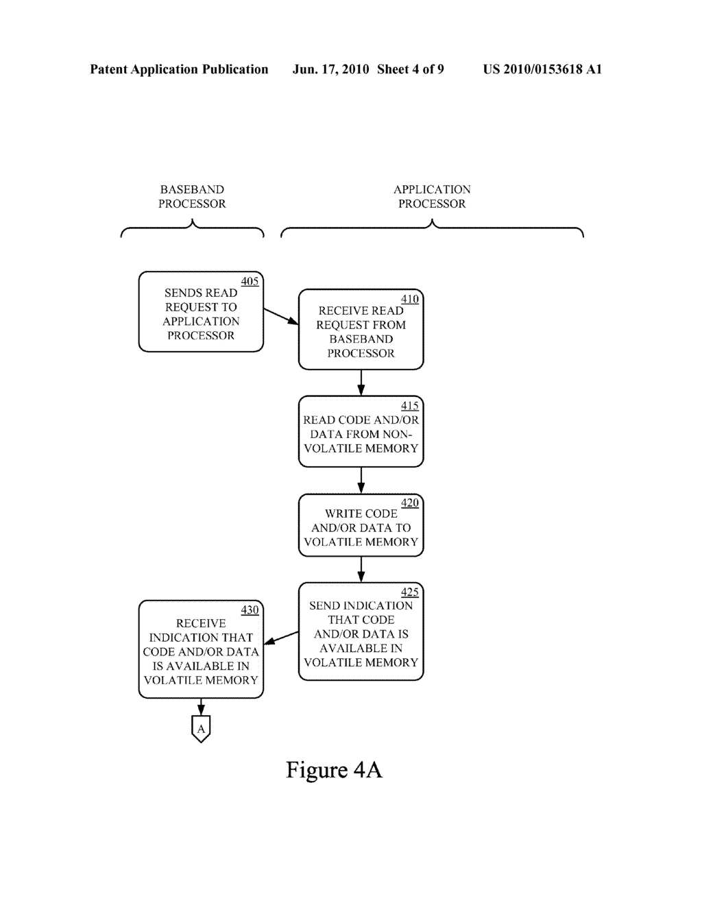 SHARED MEMORY ACCESS TECHNIQUES - diagram, schematic, and image 05