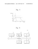 METHOD OF FABRICATING SYSTEMS INCLUDING HEAT-SENSITIVE MEMORY DEVICES diagram and image