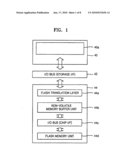 Data storage system with complex memory and method of operating the same diagram and image